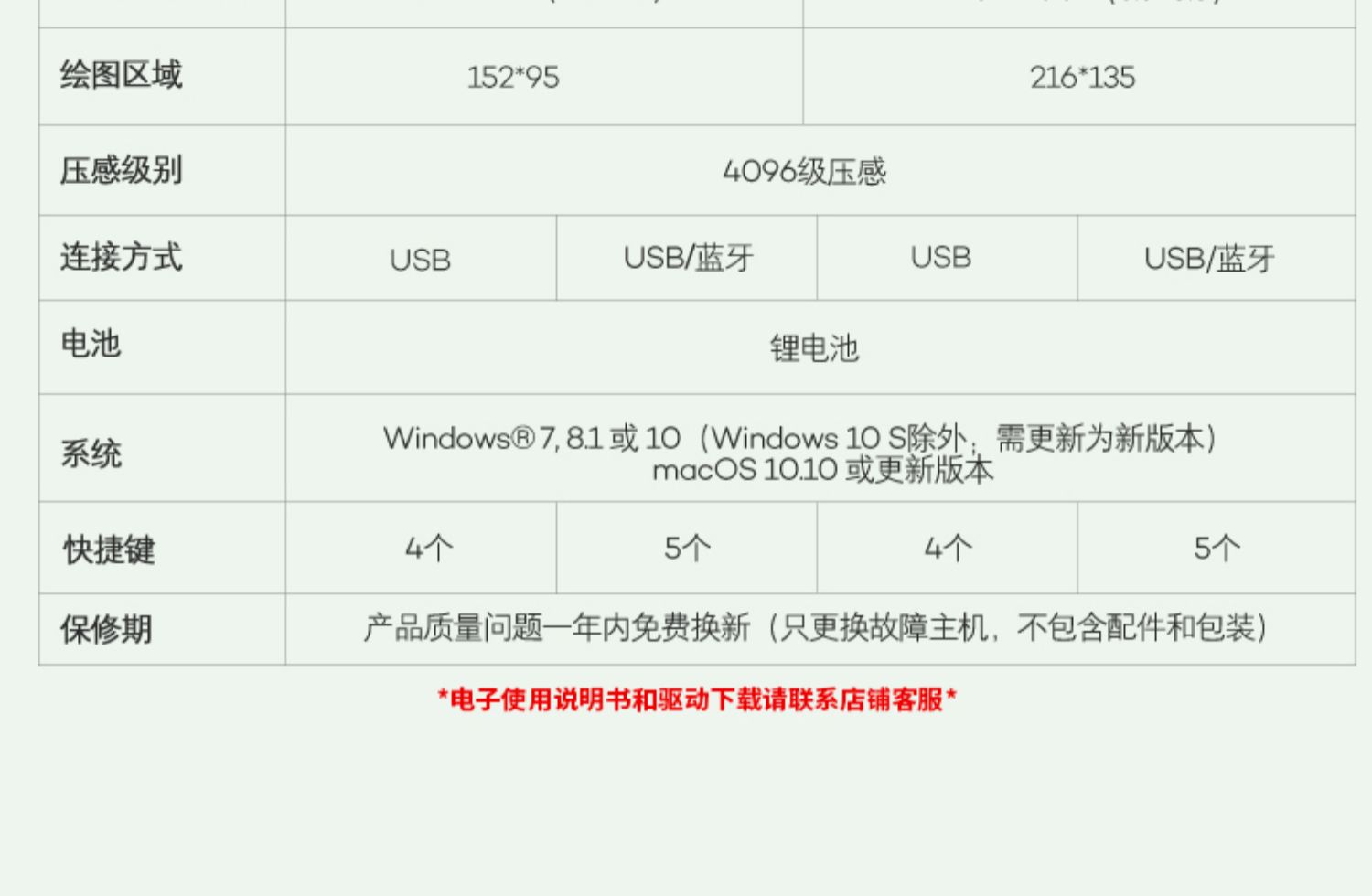 welcome-estore-wacom-cn